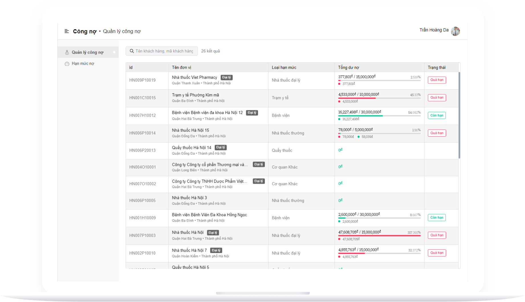 Báo cáo thống kê phân phối trên phần mềm quản lý phân phối